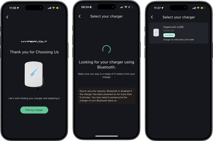 Getting Started with Hypervolt_ Adoption